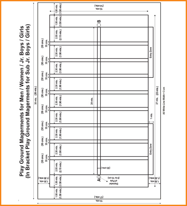 Kho Kho Ground Measurements, Technical details of Kho kho